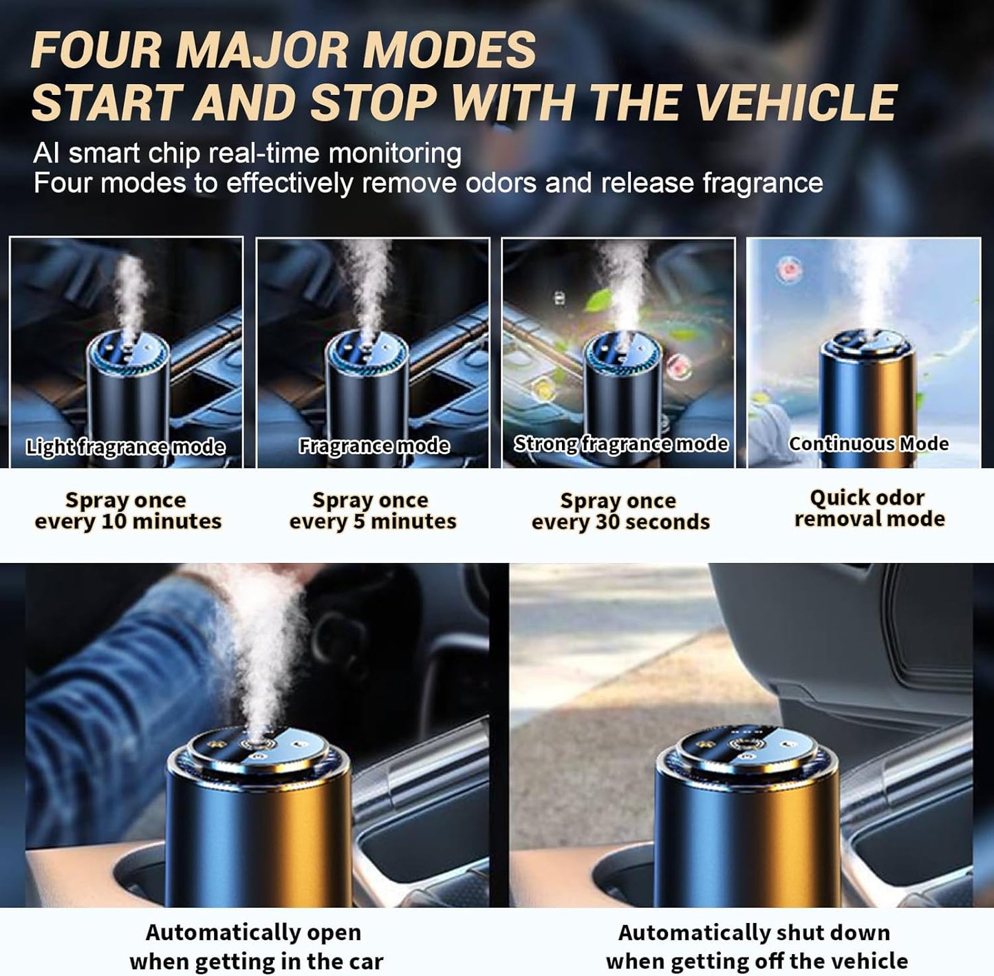 Smart Car Air Freshener with Starry Sky Projection