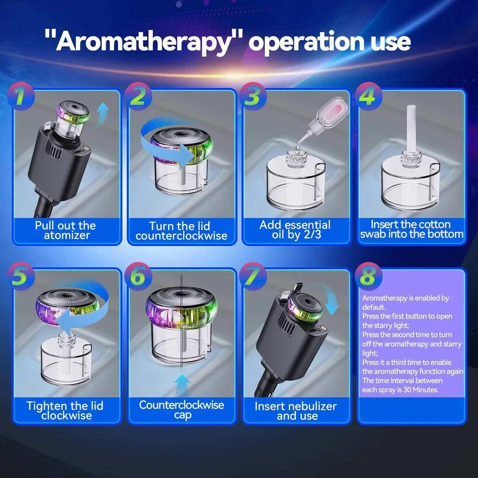 5-in-1 Retractable Car Charger with Aromatherapy, RGB Ambient Light & Fast Charging (USB-C & iOS Compatible)