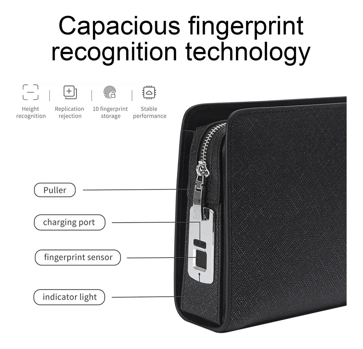 Men's Smart Anti-Theft Fingerprint Hand Bag